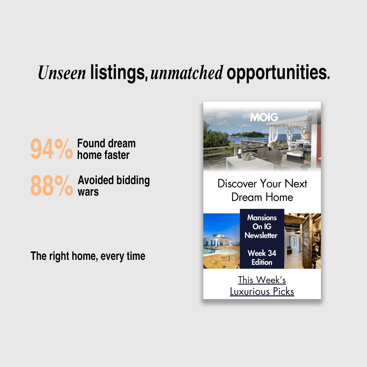 Budget-Friendly Listings - Newsletter