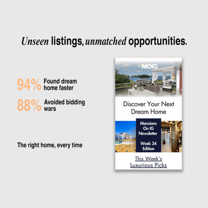 Budget-Friendly Listings - Newsletter