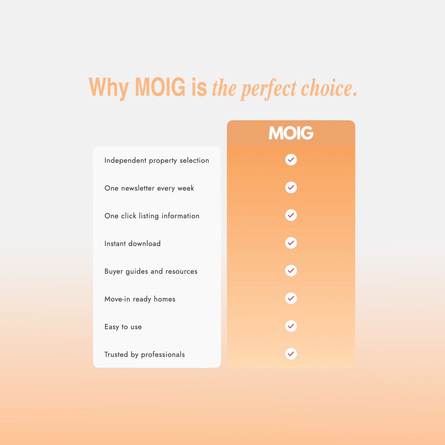 Budget-Friendly Listings - Newsletter