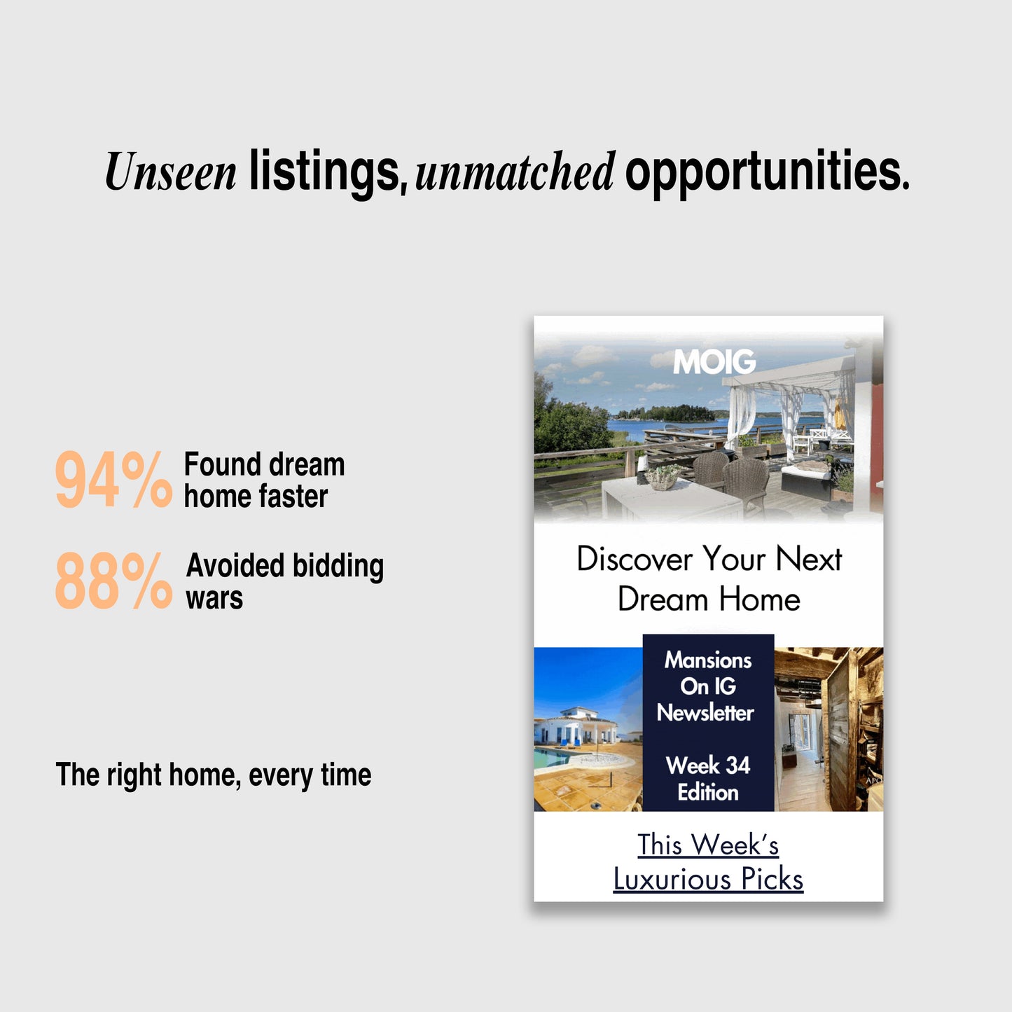 Budget-Friendly Listings - Newsletter